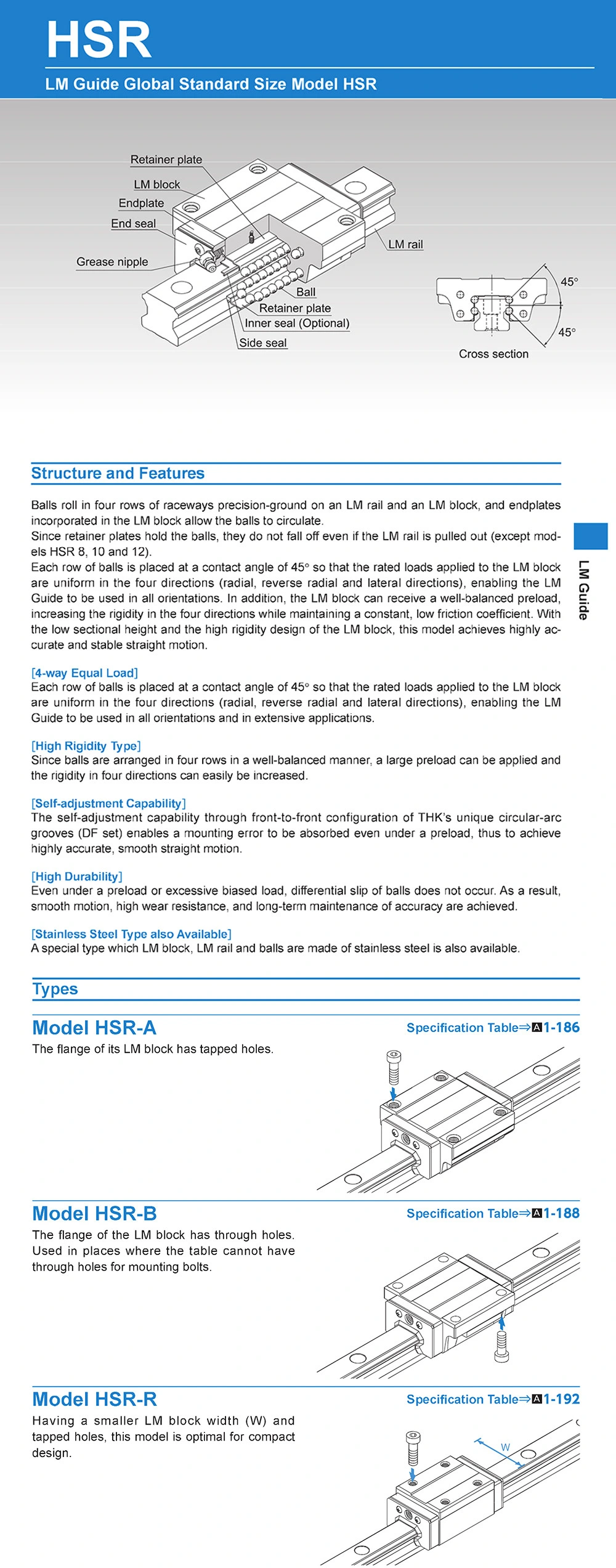 Original THK Hsr30la Linear Guide Slide Bearing Hsr 30la Lm Linear Motion Guide Block Flange Type Bearing