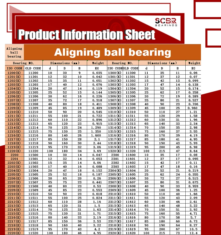 High Quality Self Aligning Ball Bearing 1206 11206 Bearing Size 30*62*16mm